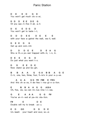 Panic Station Piano letter notes by Muse - Arr.Benga