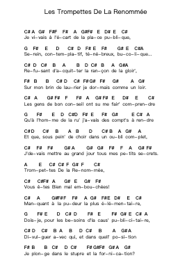 Les Trompettes De La Renommée Piano letter notes by Georges Brassens - Arr.Bardries Popelroy