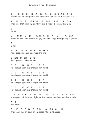 Across The Universe Catatan huruf piano oleh The Beatles - Arr.Lowell