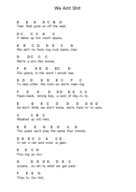 We Aint Shit Ghi chú đàn piano bởi NOFX - Arr.Leethey Yvetteroll