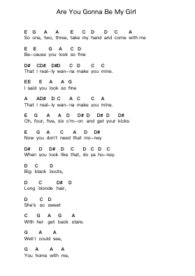 Are You Gonna Be My Girl Catatan huruf piano oleh Jet - Arr.Eveken Dougloyd