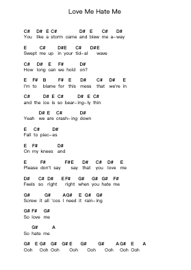 Love Me Hate Me 钢琴字母谱由 Ariana And The Rose - 编曲 Bclark