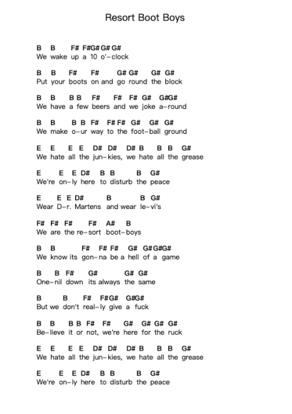 Resort Boot Boys Piano letter notes by The Last Resort - Arr.Lespenn
