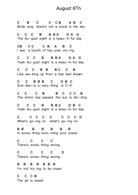 August 8Th Piano letter notes by NOFX - Arr.Fanses Tabyoung