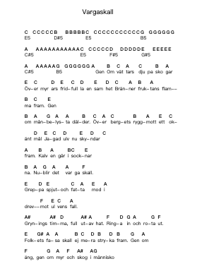Vargaskall Piano letter noten van Falconer - Arr.Hornblack