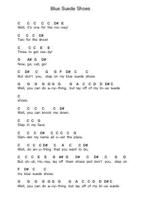 Blue Suede Shoes Piano letter notes by Elvis Presley - Arr.Auwolf