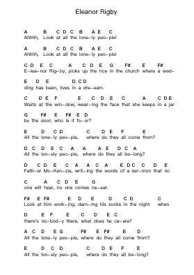 Eleanor Rigby 鋼琴字母譜由 The Beatles - 編曲 Doyvan Kipholmes