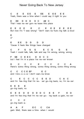 Never Going Back To New Jersey Piano letter notes by Less Than Jake - Arr.Dunnnic