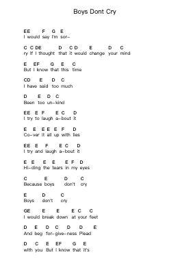 Boys Dont Cry Nota surat piano oleh The Cure - Arr.Bartther Benxon