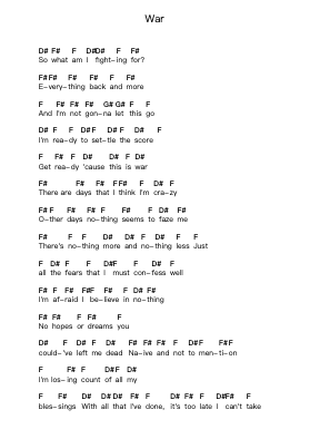 War Piano letter notes by Sum 41 - Arr.Pitnia