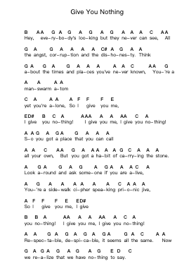 Give You Nothing Piano letter notes by Bad Religion - Arr.Thornnah