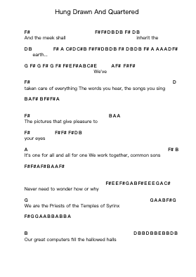 Hung Drawn And Quartered Piano letter notes by Accept - Arr.Lynzoe Haybob