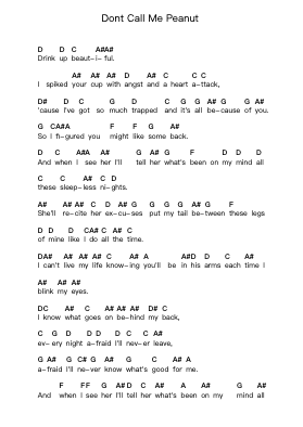 Dont Call Me Peanut Piano letter notes by Bayside - Arr.Shawloyd