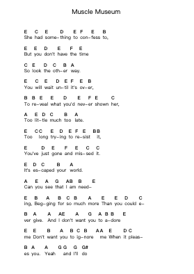 Muscle Museum Piano letter notes by Muse - Arr.Gailgale