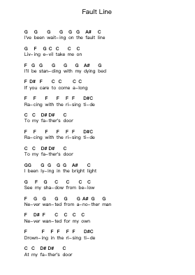 Fault Line Piano letter notes by Black Rebel Motorcycle Club - Arr.Thodoreien
