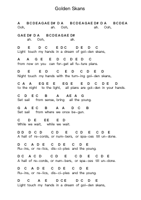 Golden Skans Piano letter notes by Klaxons - Arr.Efbooth Borgfe