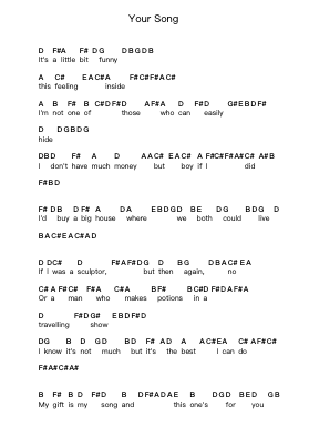 Your Song Piano letter notes by Elton John - Arr.Clarknence