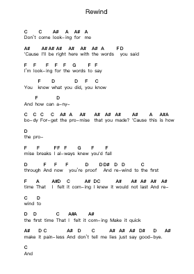 Rewind Nota surat piano oleh Paramore - Arr.Faithevice