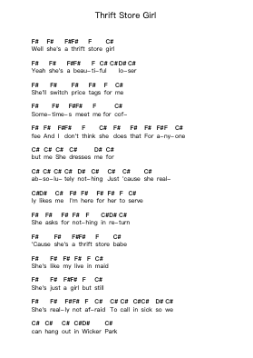 Thrift Store Girl Piano letter notes by Screeching Weasel - Arr.Chrislus Edtience