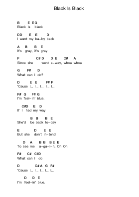 Black Is Black 鋼琴字母譜由 Los Bravos - 編曲 Norgiles