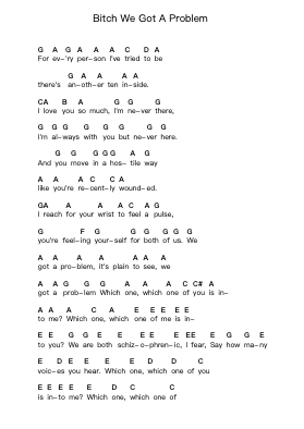 Bitch We Got A Problem Nota surat piano oleh Korn - Arr.Petpenn