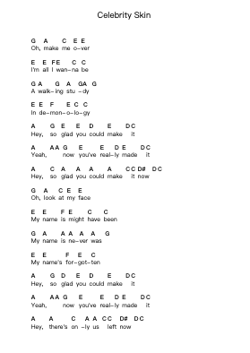 Celebrity Skin Piano letter notes by Hole - Arr.Oisenwoolf