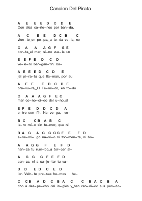 Cancion Del Pirata Catatan huruf piano oleh Dark Moor - Arr.Manlass