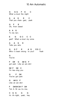 10 Am Automatic पियानो पत्र नोट्स द्वारा The Black Keys - Arr.Pading Morsewells
