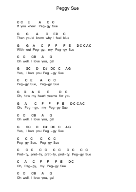 Peggy Sue Piano letter notes by Buddy Holly - Arr.Chadner
