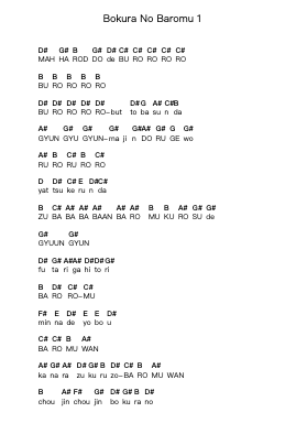Bokura No Baromu 1 Notas de piano em letras de Animetal - Arr.Sibylvier Bilbins