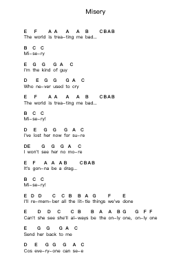 Misery ملاحظات البيانو بواسطة The Beatles - ترتيب.Rareade Zoelotte