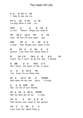 The Heart Of Life Piano letter notes by John Mayer - Arr.Bellzer Elrene