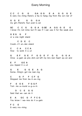 Every Morning Piano letter notes by Sugar Ray - Arr.Duttnin Moulnorth