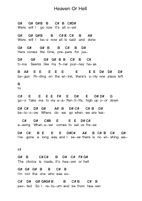 Heaven Or Hell Piano letter notes by Gamma Ray - Arr.Jillmo Grantbott
