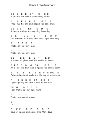 Thats Entertainment Piano letter notes by The Jam - Arr.Nelrist Hornrias