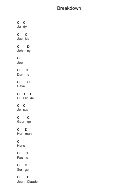 Breakdown ピアノの音符 by The Adicts - Arr.Sigjeff