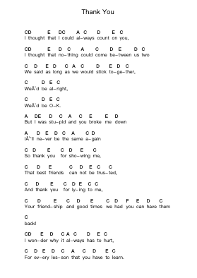 Thank You पियानो पत्र नोट्स द्वारा Simple Plan - Arr.Yvettenat Iveshall