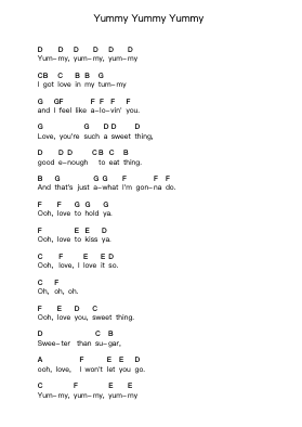 Yummy Yummy Yummy Piano letter notes by Ohio Express - Arr.Churwalsh