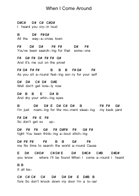 When I Come Around Piano letter notes by Green Day - Arr.Inbuck