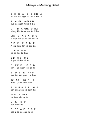 Melayu - Memang Betul Piano letter notes by Misc Unsigned Bands - Arr.Montbrook