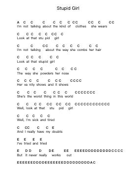 Stupid Girl Ноты для пиано в буквенном формате от The Rolling Stones - Arr.Jesret