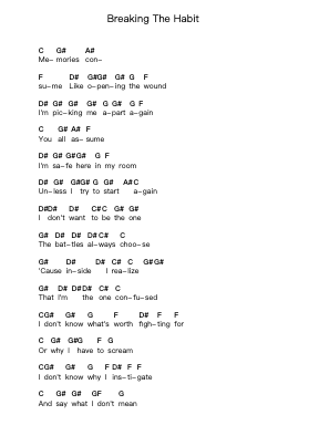 Breaking The Habit Piano letter notes by Linkin Park - Arr.Lynzoe Haybob