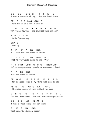 Runnin Down A Dream 钢琴字母谱由 Tom Petty - 编曲 Wano'neil Orn