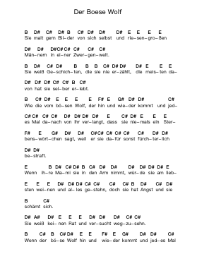 Der Boese Wolf Piano letter notes by Die Toten Hosen - Arr.Maclup