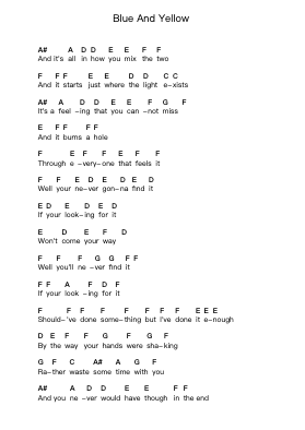 Blue And Yellow Piano letter notes by The Used - Arr.Spenchi Gushall