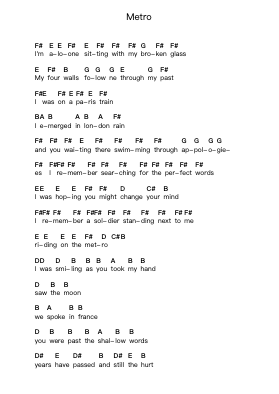 Metro Nota surat piano oleh System Of A Down - Arr.Bardtrid