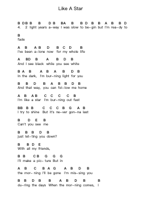 Like A Star 钢琴字母谱由 Mike Krol - 编曲 Jobnold