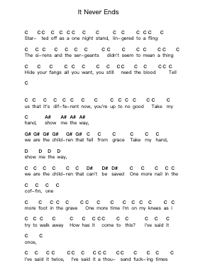 It Never Ends Piano letter notes by Bring Me the Horizon - Arr.Wolian