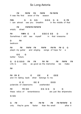 So Long Astoria Piano letter notes by The Ataris - Arr.Deirmand