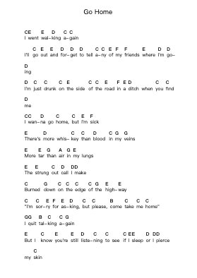 Go Home Piano letter notes by Julien Baker - Arr.Bunharine Coftroy